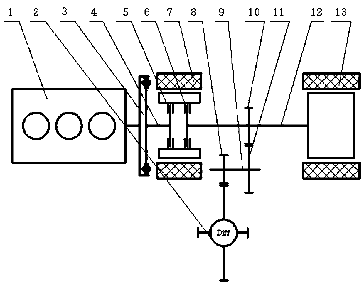 Hybrid power system with double clutches arranged in motor and working method