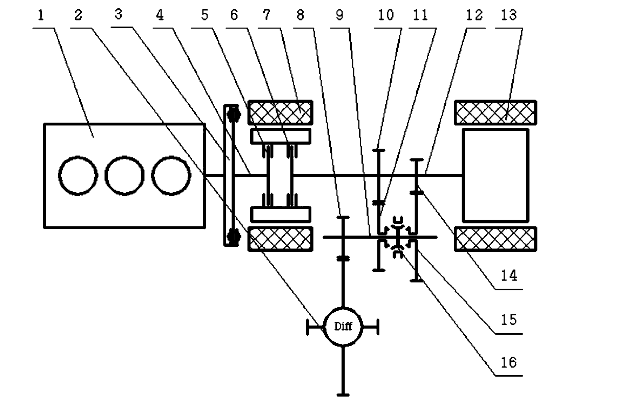 Hybrid power system with double clutches arranged in motor and working method