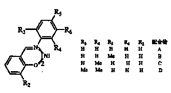 Supported catalyst for synthesizing 2, 3-dimethyl butene through propylene dimerization and preparation method of supported catalyst