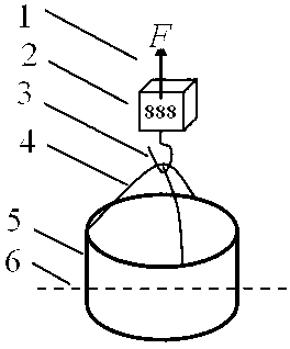 Device for measuring liquid surface tension by pull-out method