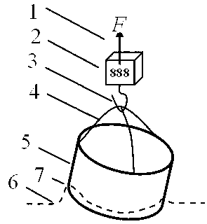 Device for measuring liquid surface tension by pull-out method