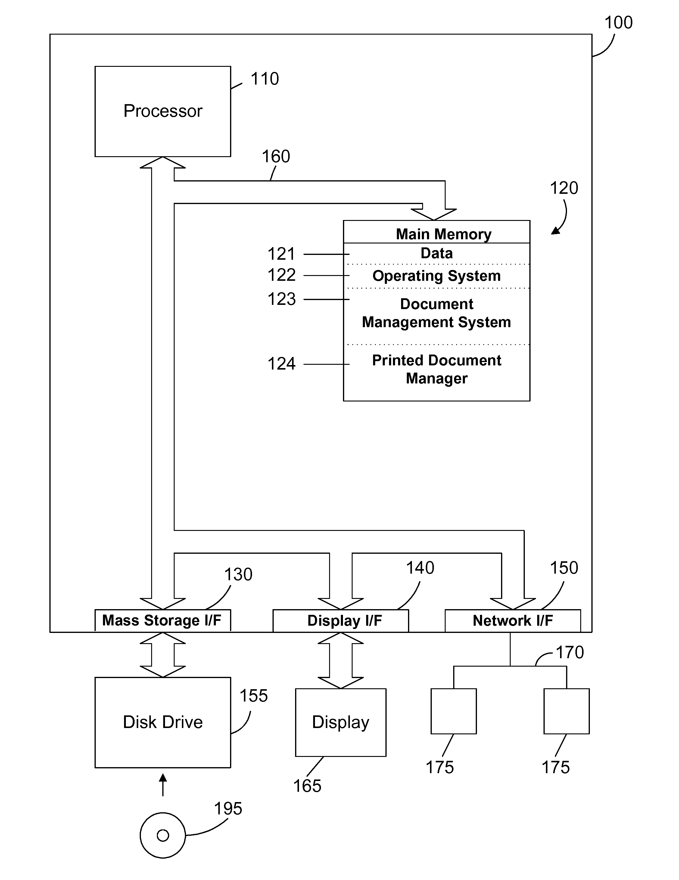 Managing printed documents in a document processing system