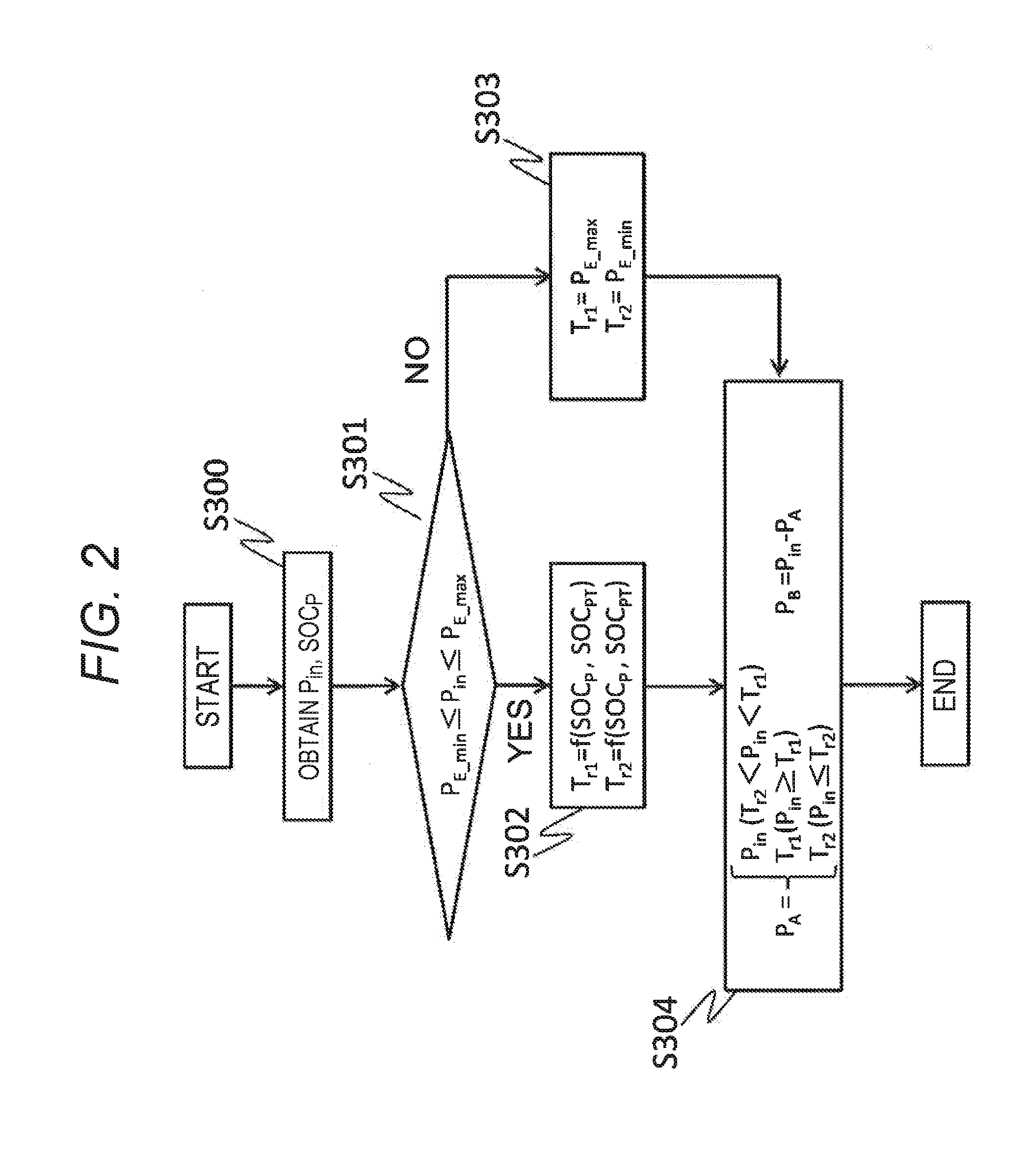 Battery Combined System