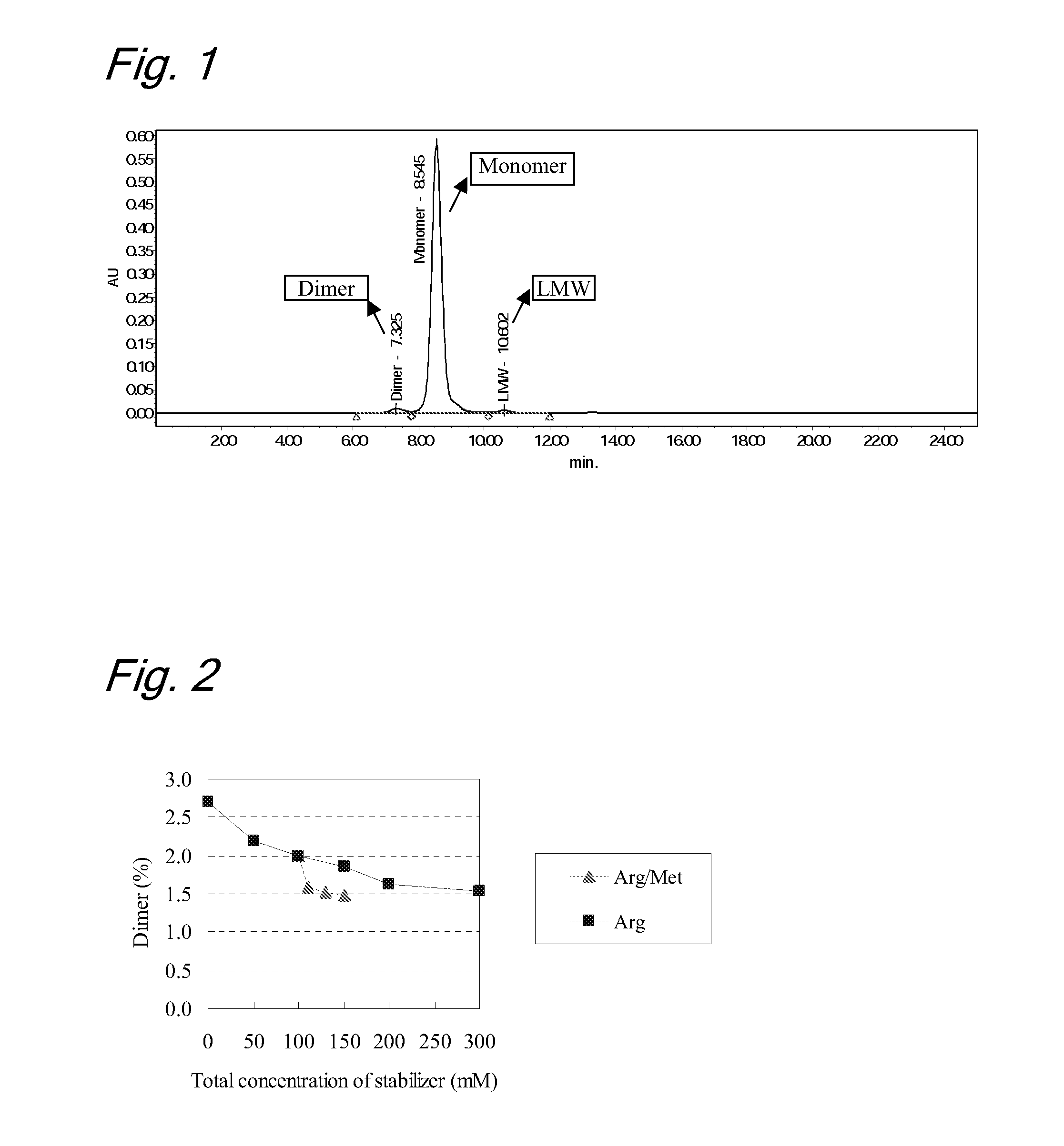 High concentration antibody-containing liquid formulation