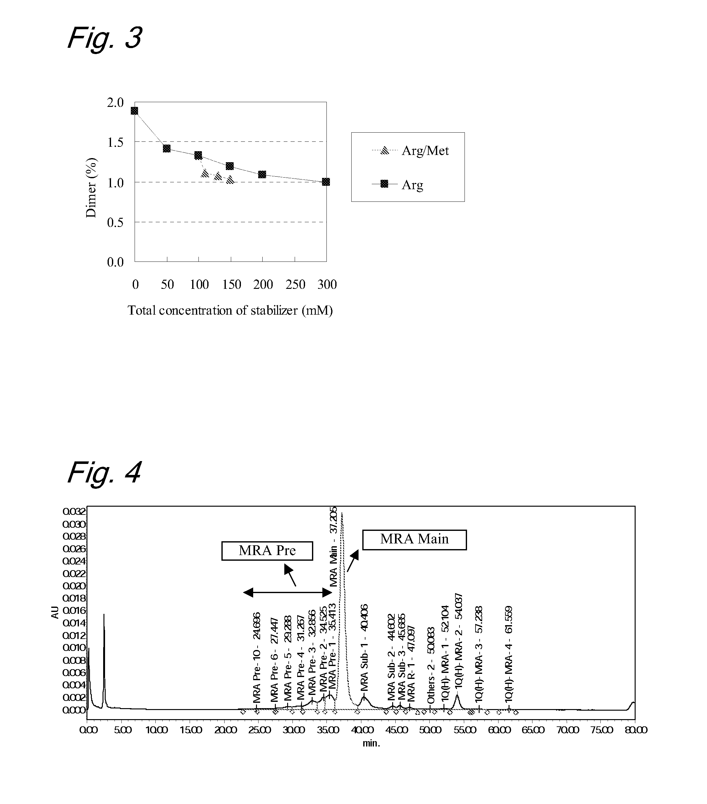 High concentration antibody-containing liquid formulation