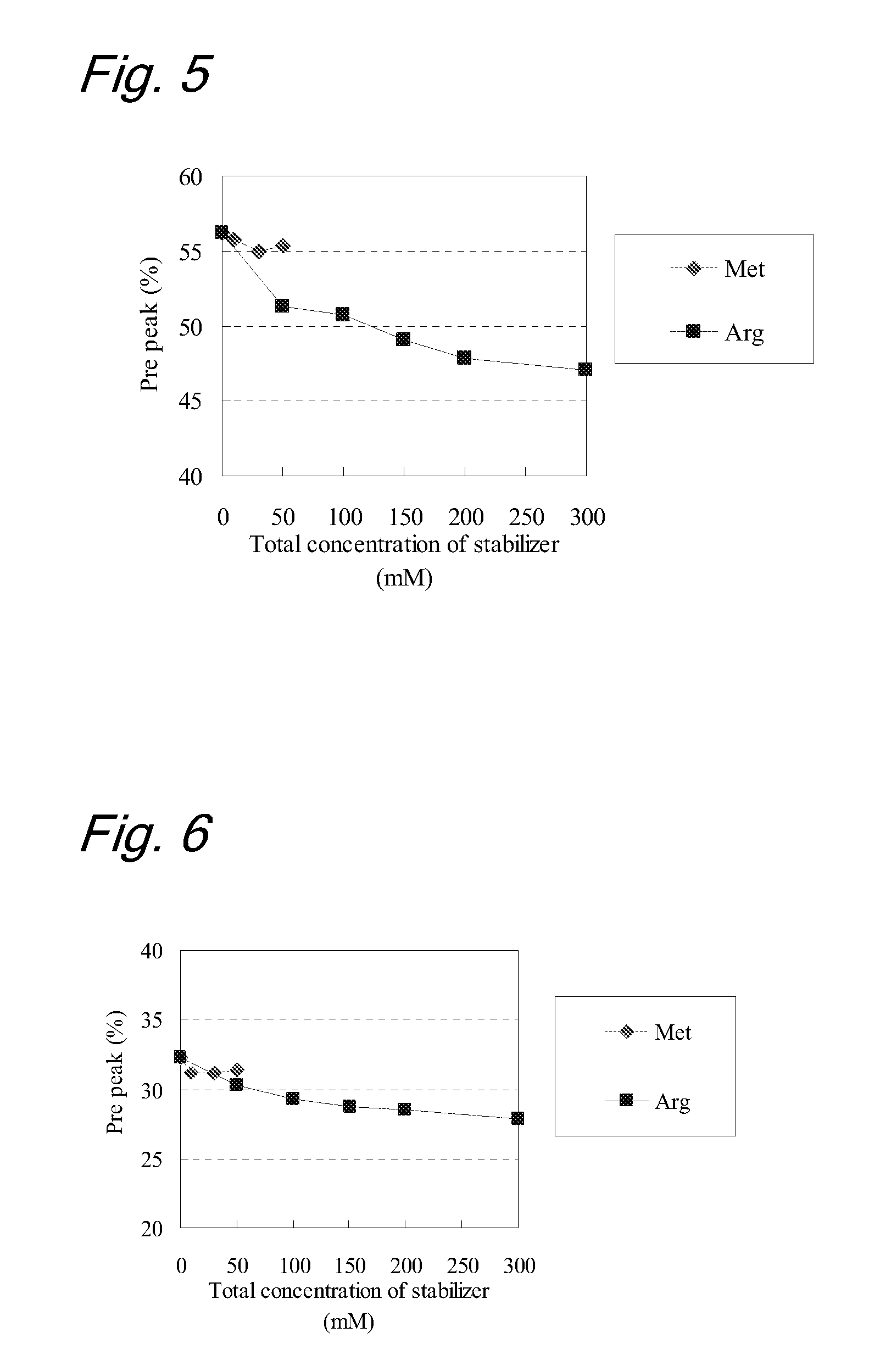 High concentration antibody-containing liquid formulation