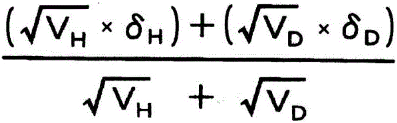 Photoluminescent coating material composition