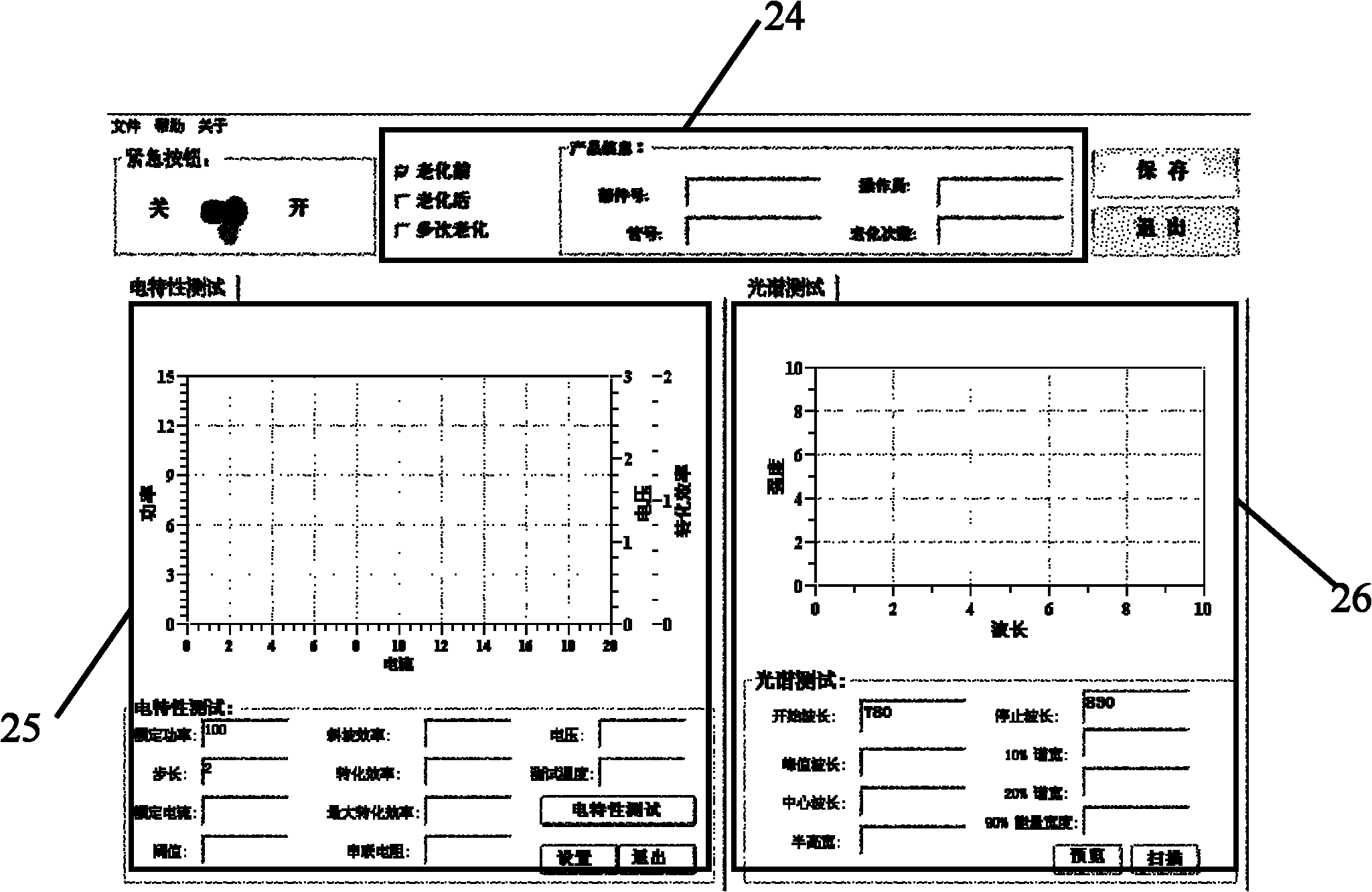 Characteristic testing system of semiconductor laser