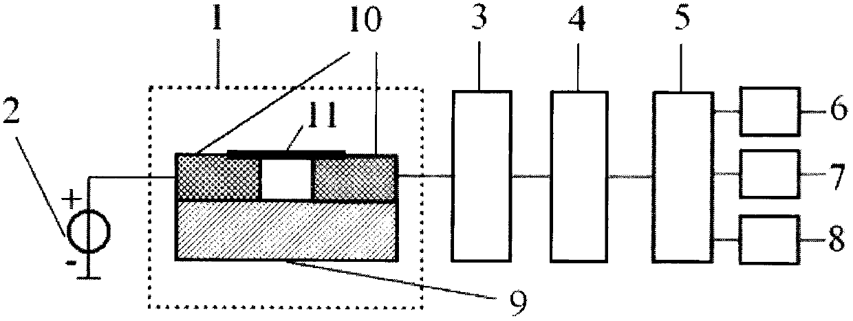 A kind of nano-respiration sensor and preparation method thereof