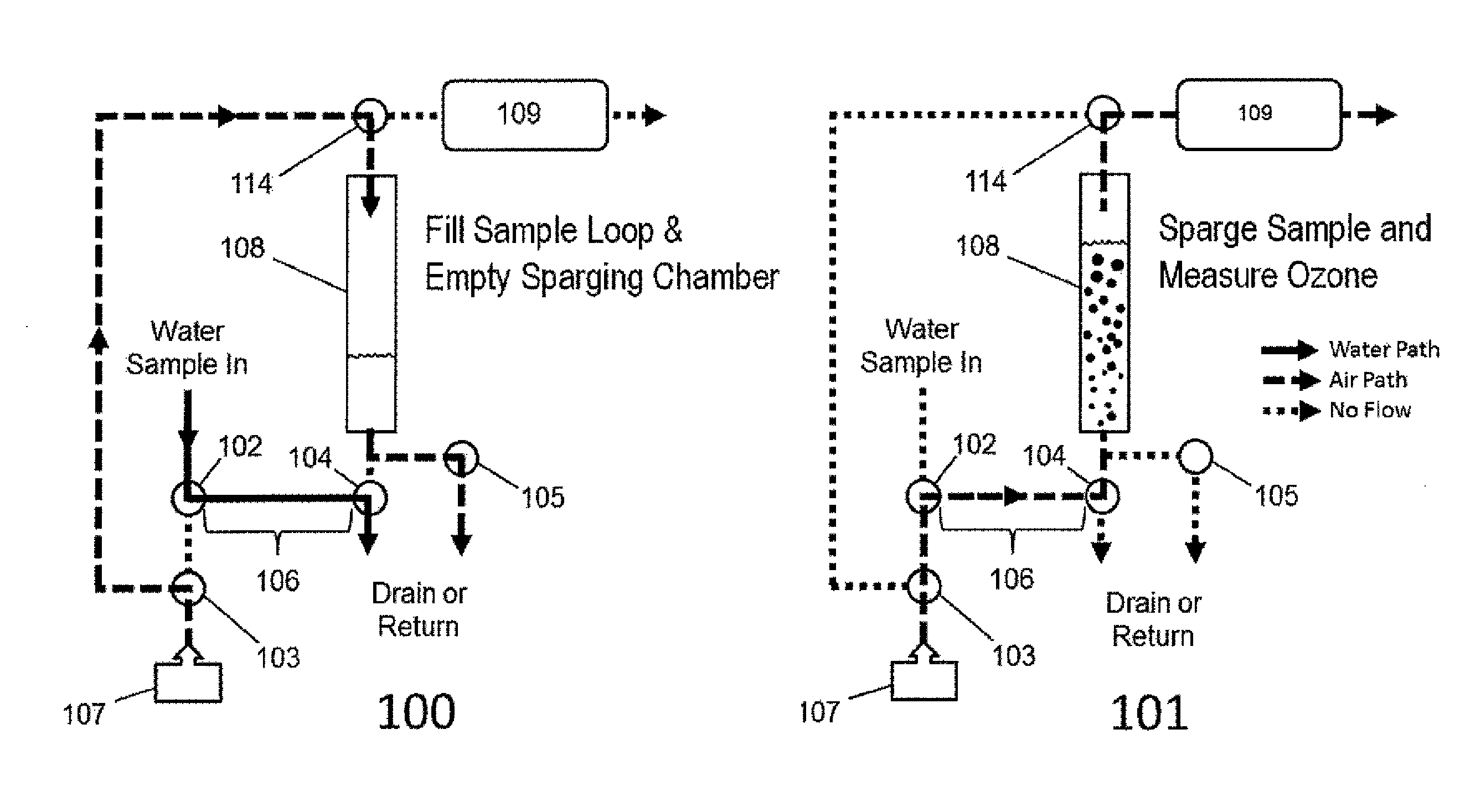 Aqueous ozone monitor utilizing gas stripping