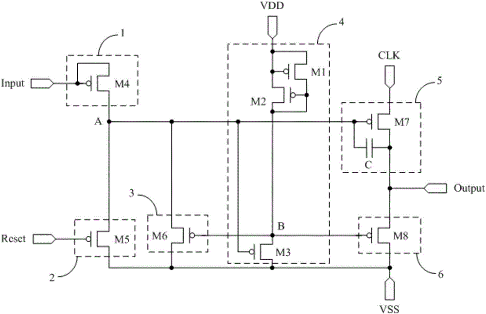 Shifting register unit, drive method thereof, gate drive circuit and display panel