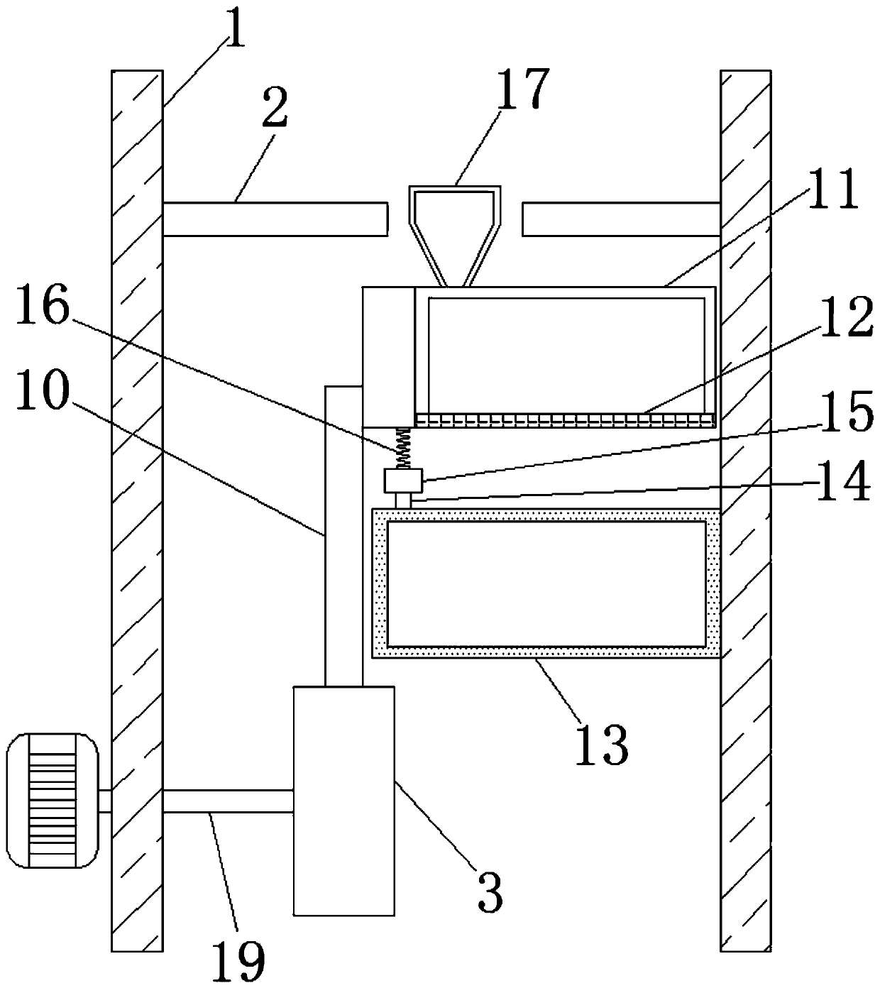 Efficient screening device for flour processing