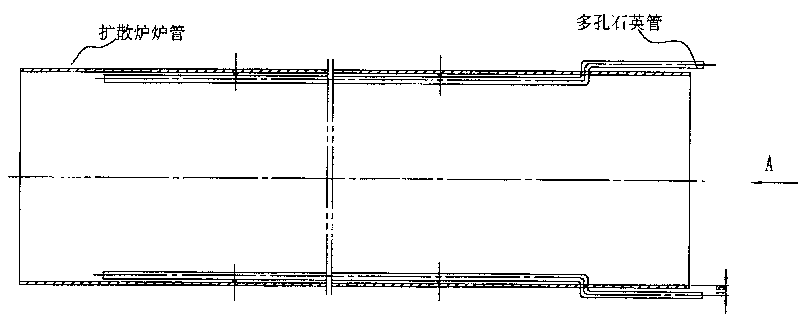 Semi-conductor silicon chip liquid stage source diffusion furnace