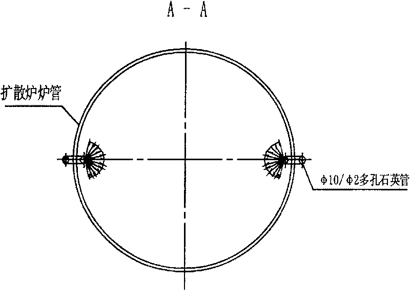 Semi-conductor silicon chip liquid stage source diffusion furnace