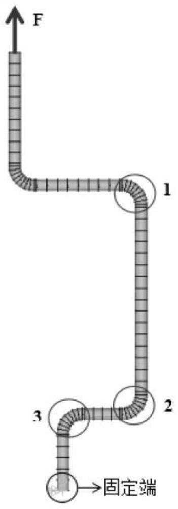 Accurate pipeline elbow stress calculation method