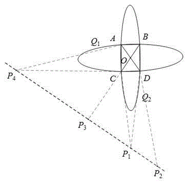 Method of solving intrinsic parameters of camera with two center-sharing and principal axis orthonormal intersected identical ellipses