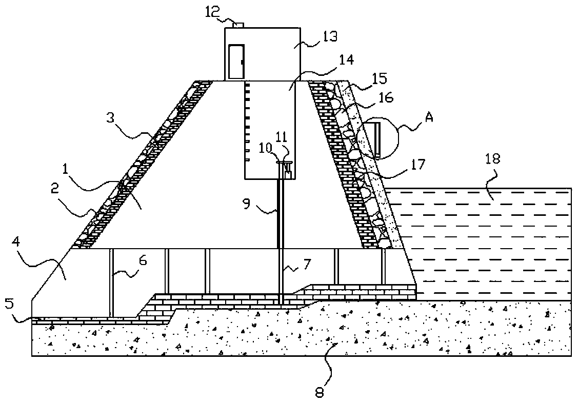 Water conservancy project flood discharge anti-seepage dam