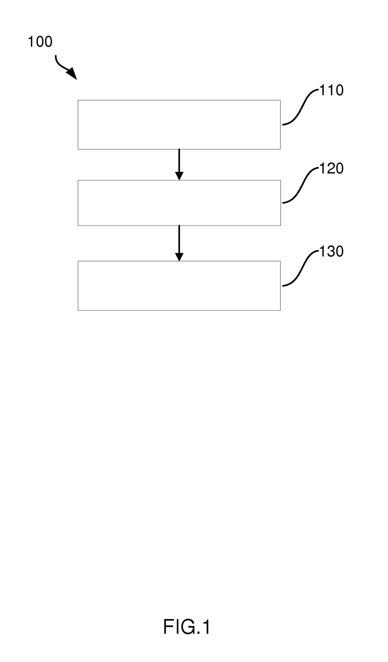 Method and apparatus for controlling the heating of food ingredients