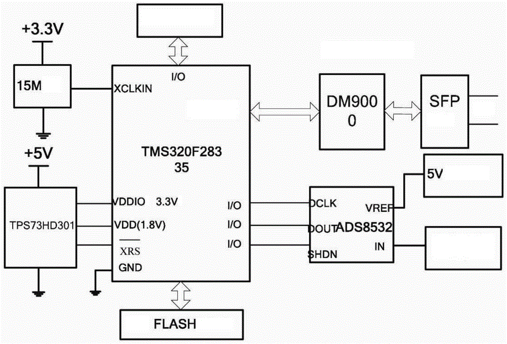 Digital type electric energy meter power consumption measuring device and method