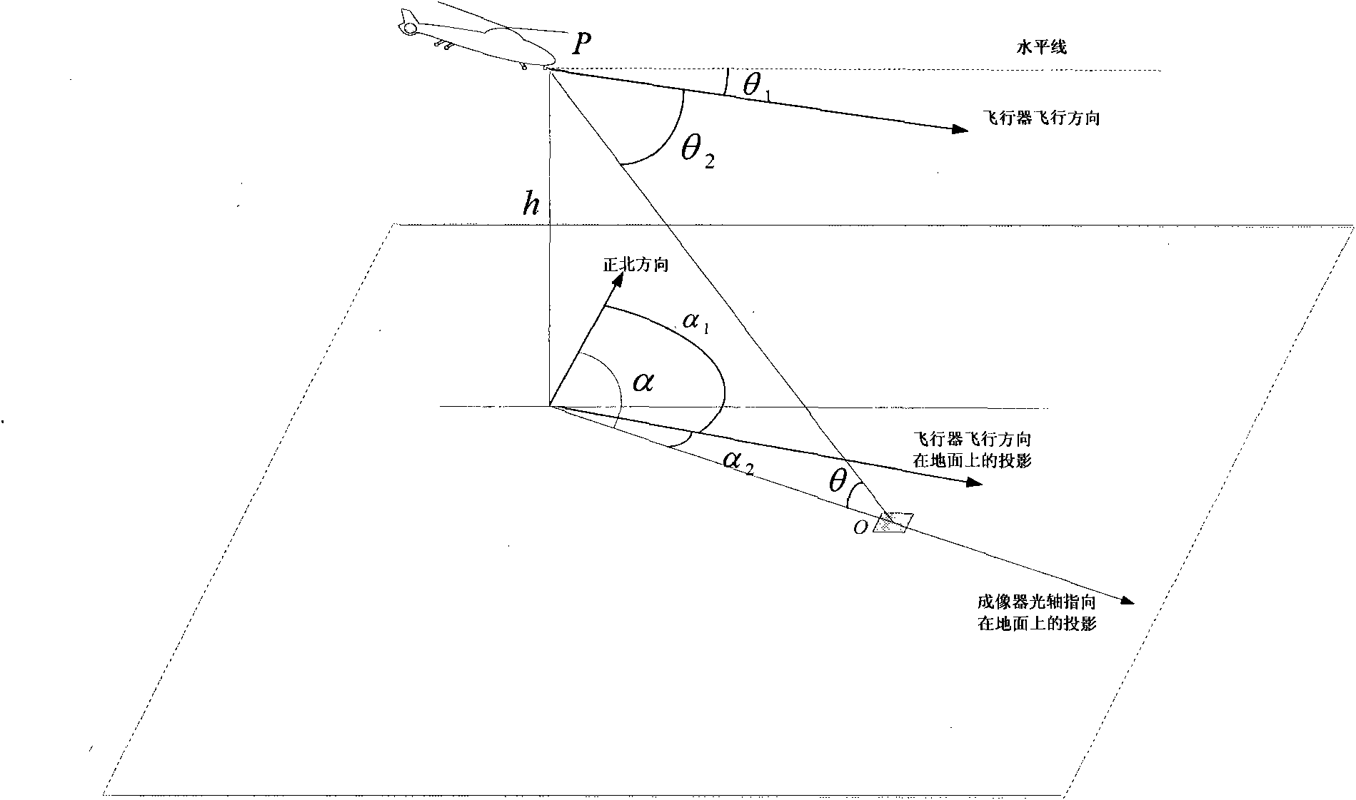 Front view terminal guidance navigation positioning method of aircraft