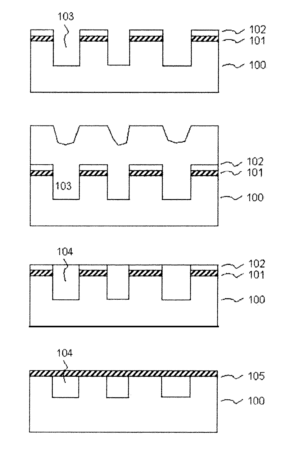 Adjuvant for CMP slurry