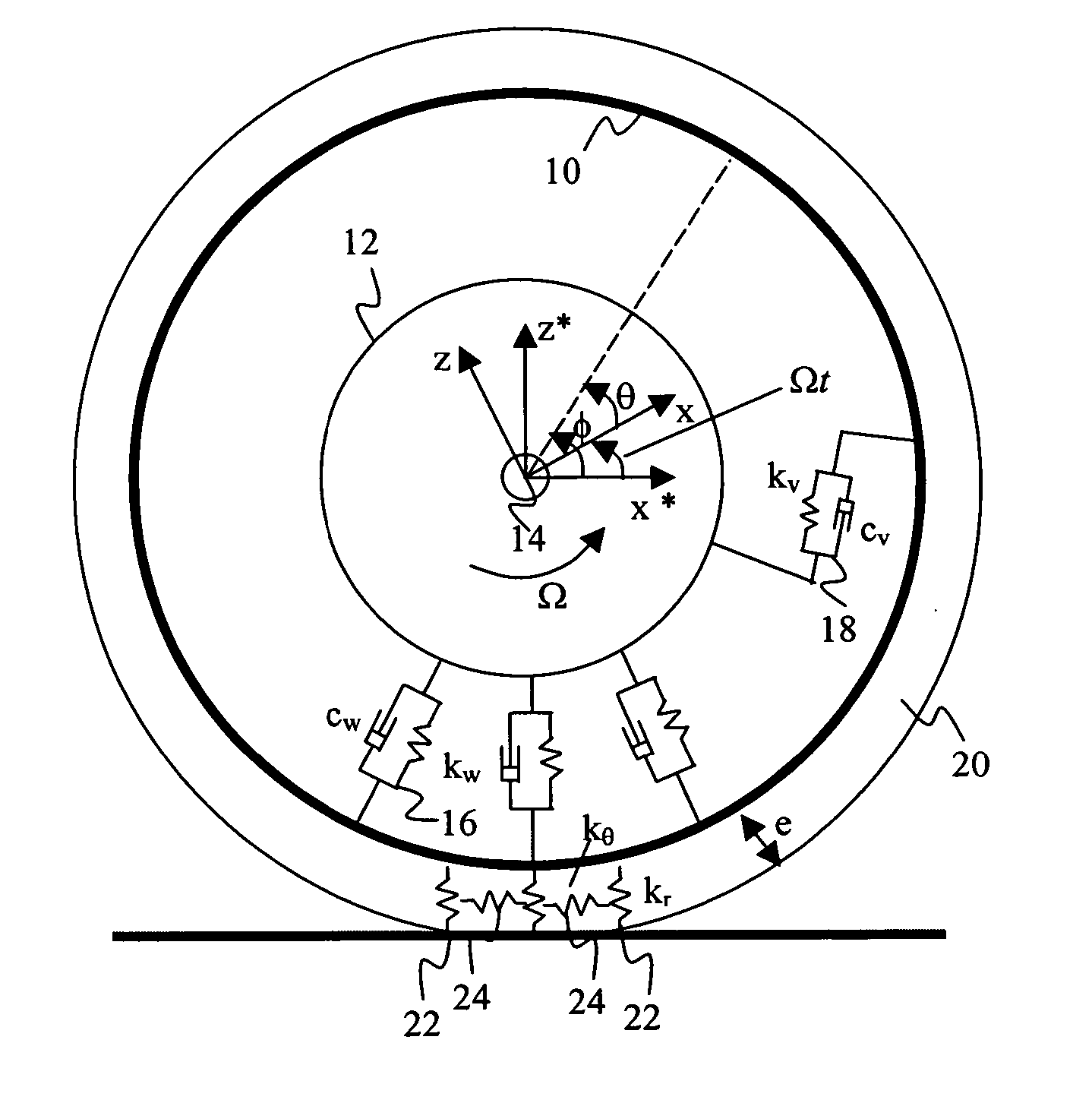 Tire uniformity through compensation between radial run out and stiffness variation