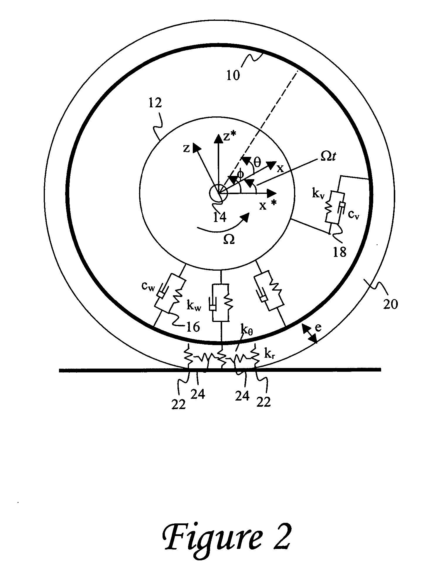 Tire uniformity through compensation between radial run out and stiffness variation