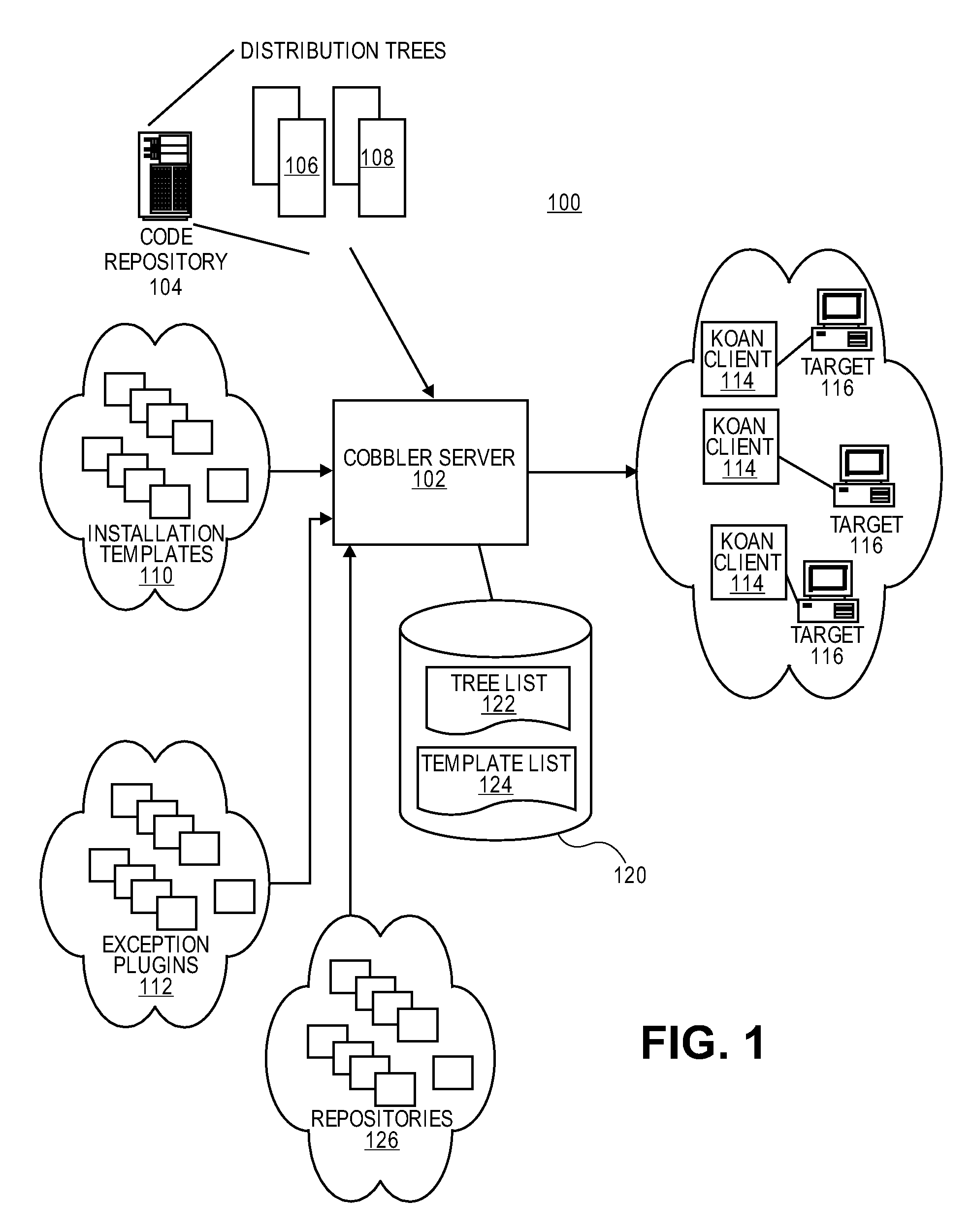 Methods and systems for provisioning software