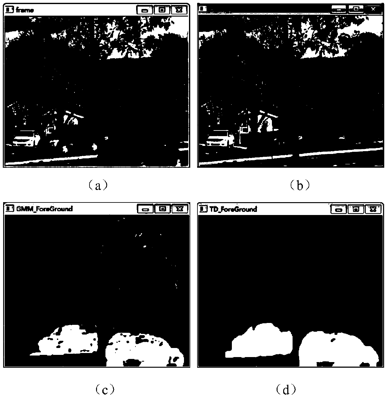 A tracking-based moving object detection method in complex scenes