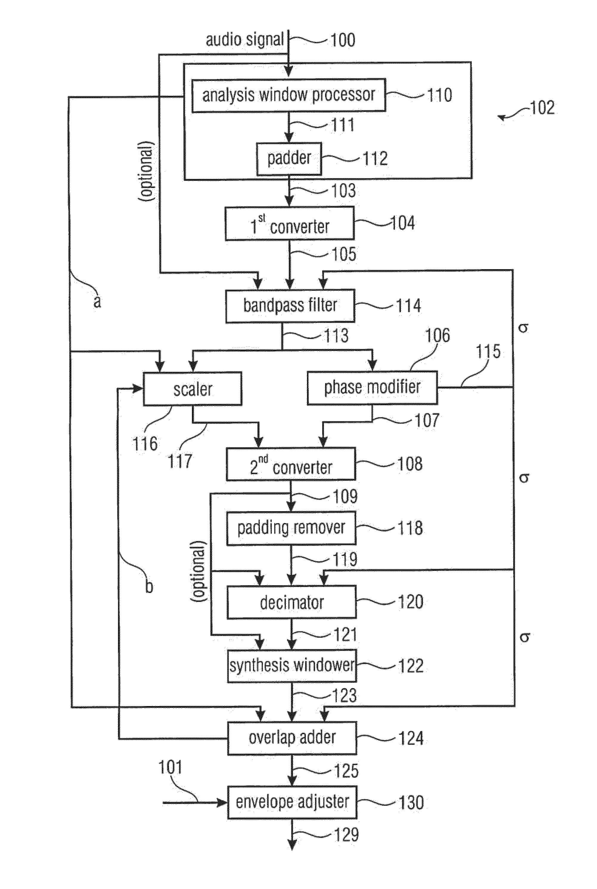 Device and Method for Manipulating an Audio Signal