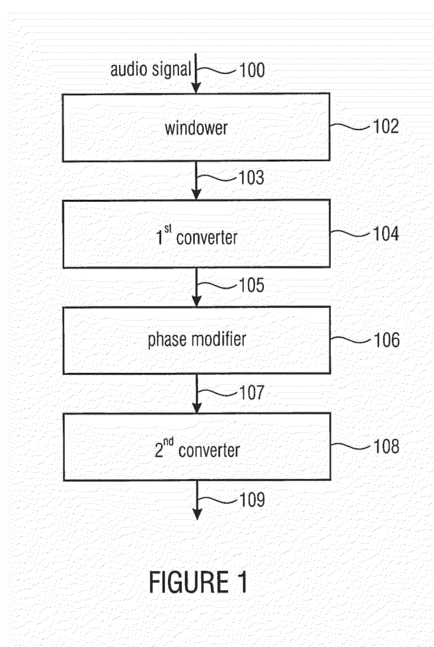 Device and Method for Manipulating an Audio Signal