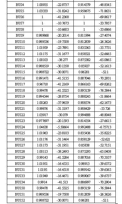 Method for determining available power transmission capacity of each power transmission section in multiple sections