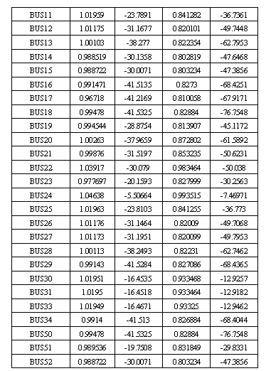 Method for determining available power transmission capacity of each power transmission section in multiple sections