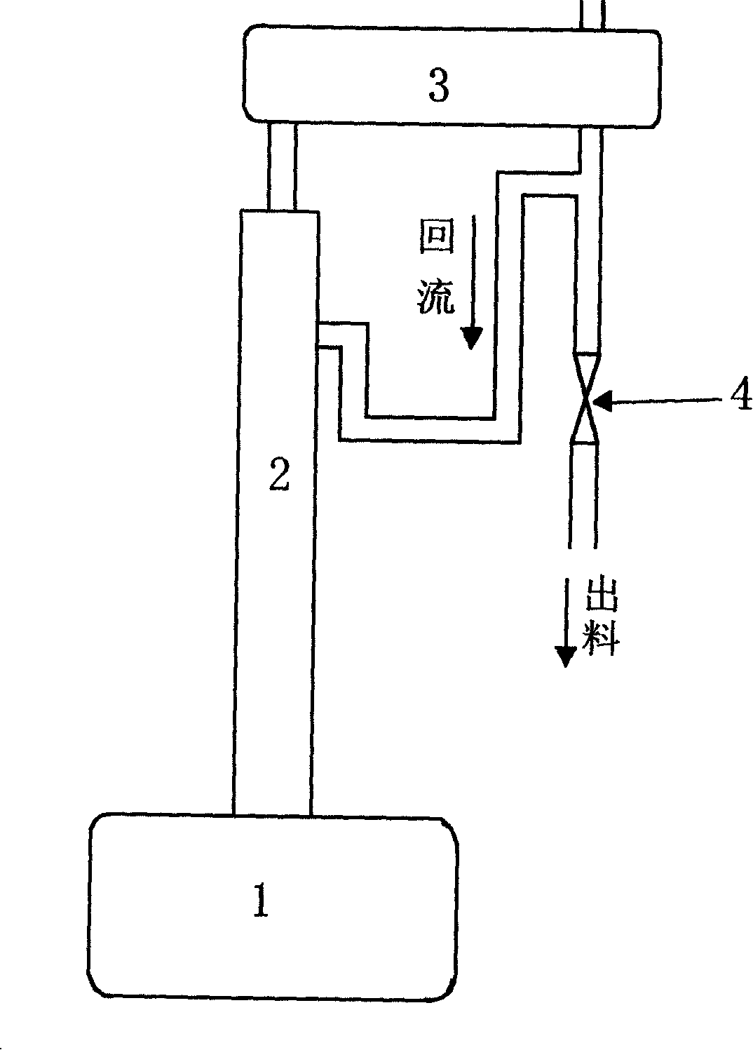 Technique for synthesizing dihydromyrcenol