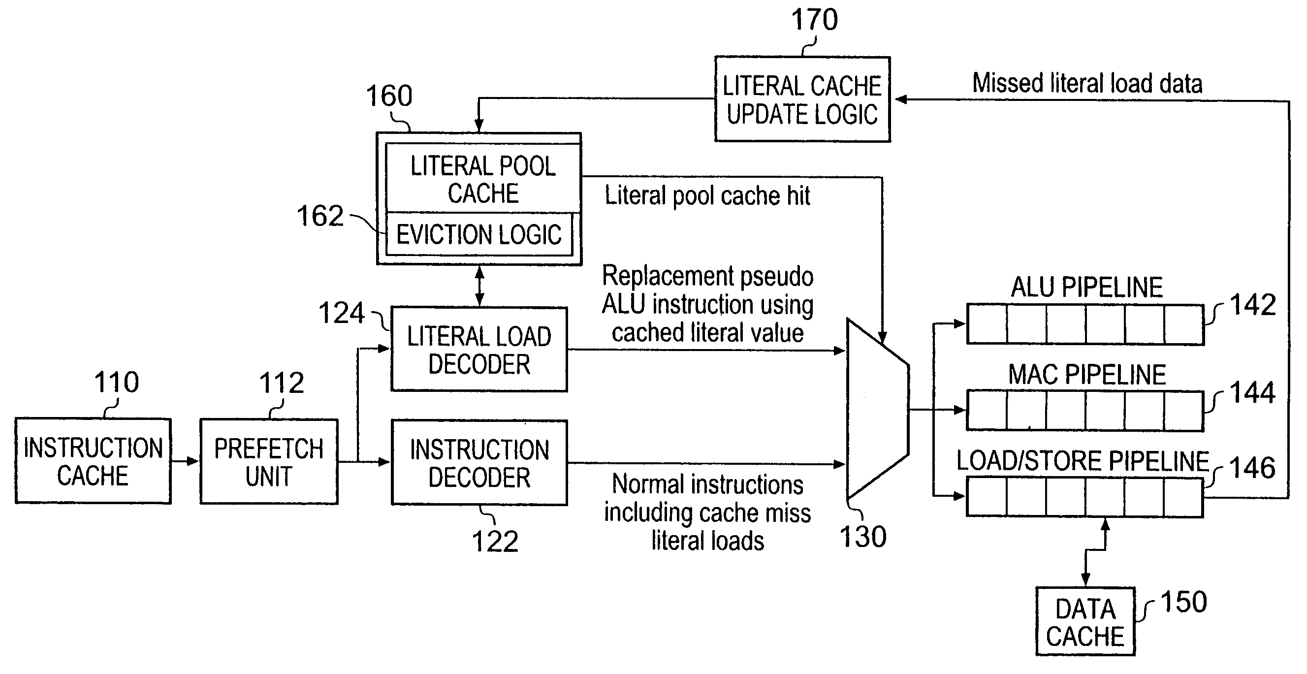 Data access handling in a data processing system