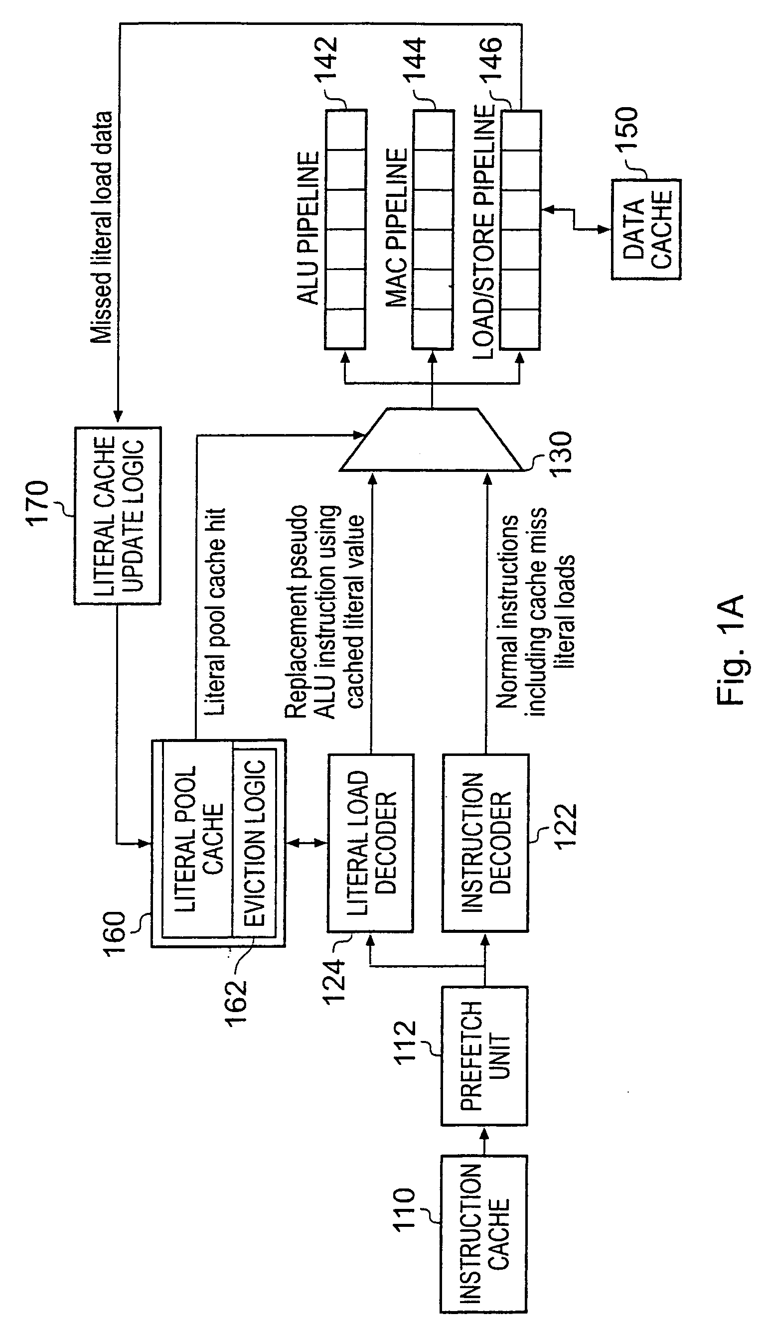 Data access handling in a data processing system