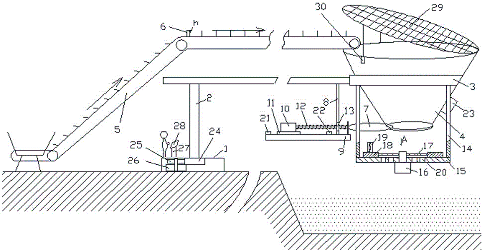 An all-round feeding device for fish ponds