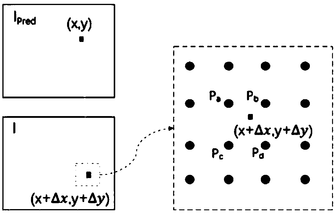 Target detection and recognition method for image sequence