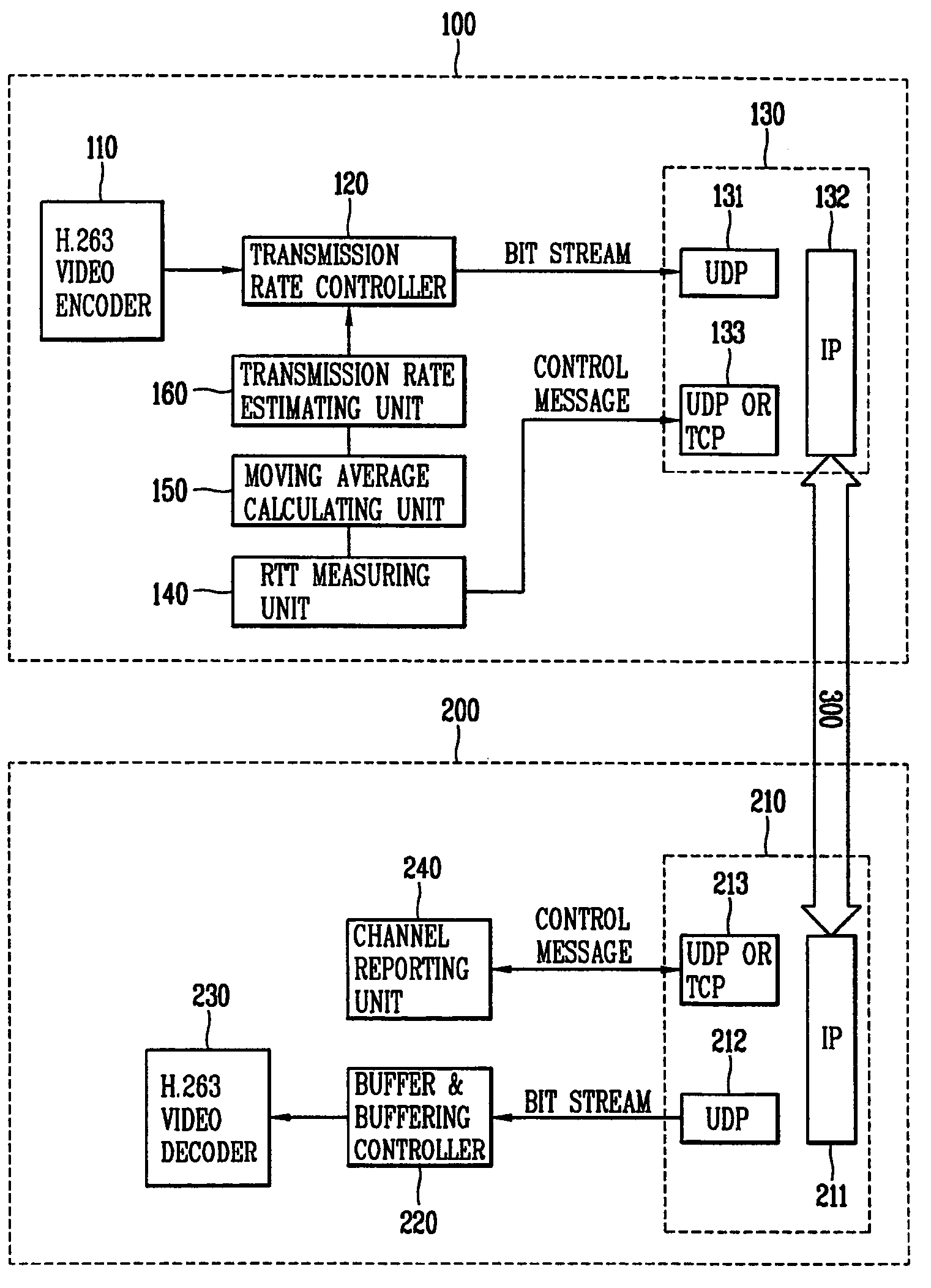 Roundtrip delay time measurement apparatus and method for variable bit rate multimedia data