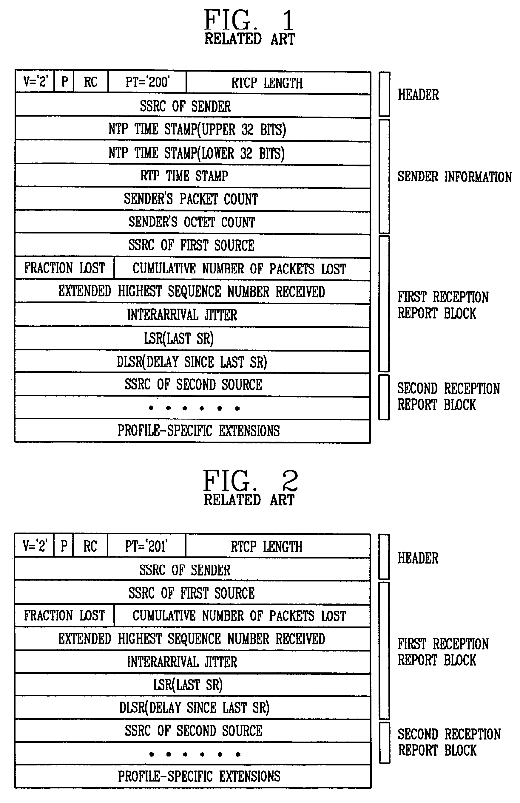 Roundtrip delay time measurement apparatus and method for variable bit rate multimedia data