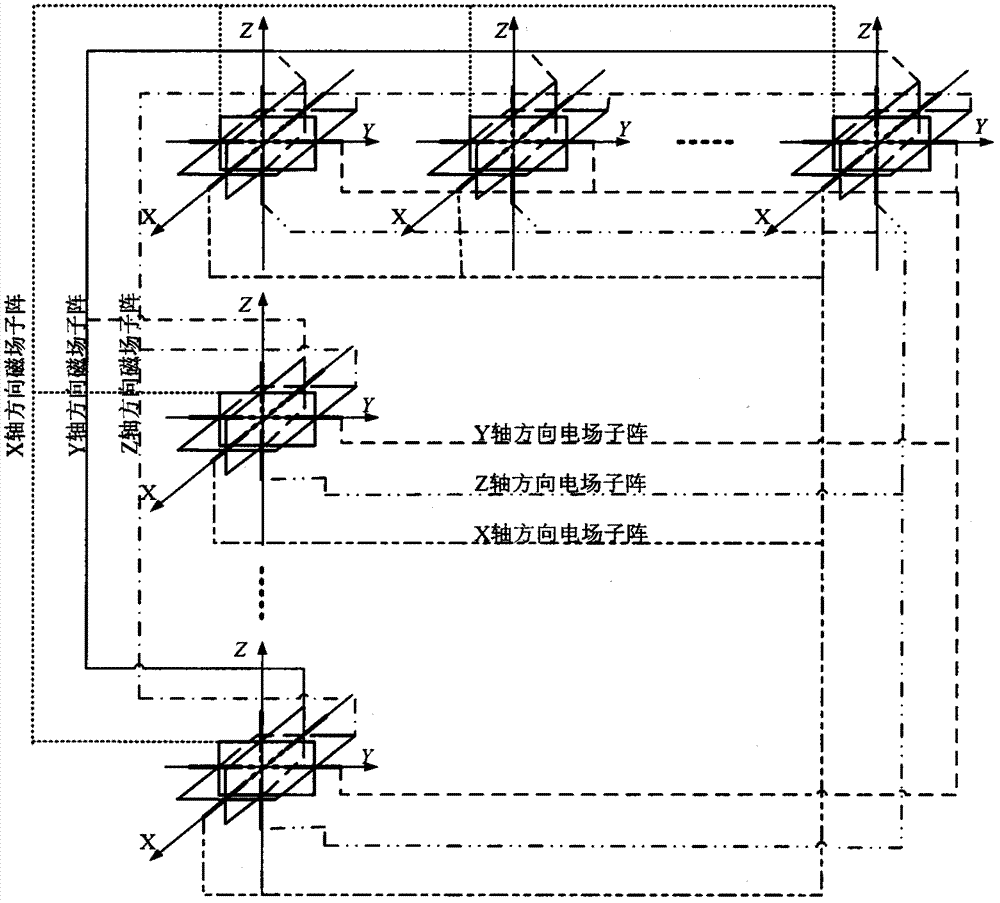 Decoherence ESPRIT parameter estimation method of L type electromagnetic vector sensor array