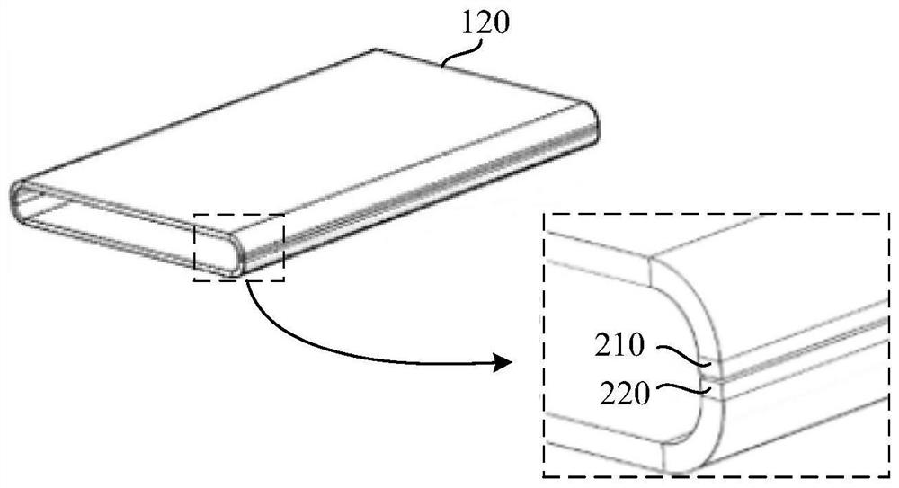 Terminal and flexible display screen