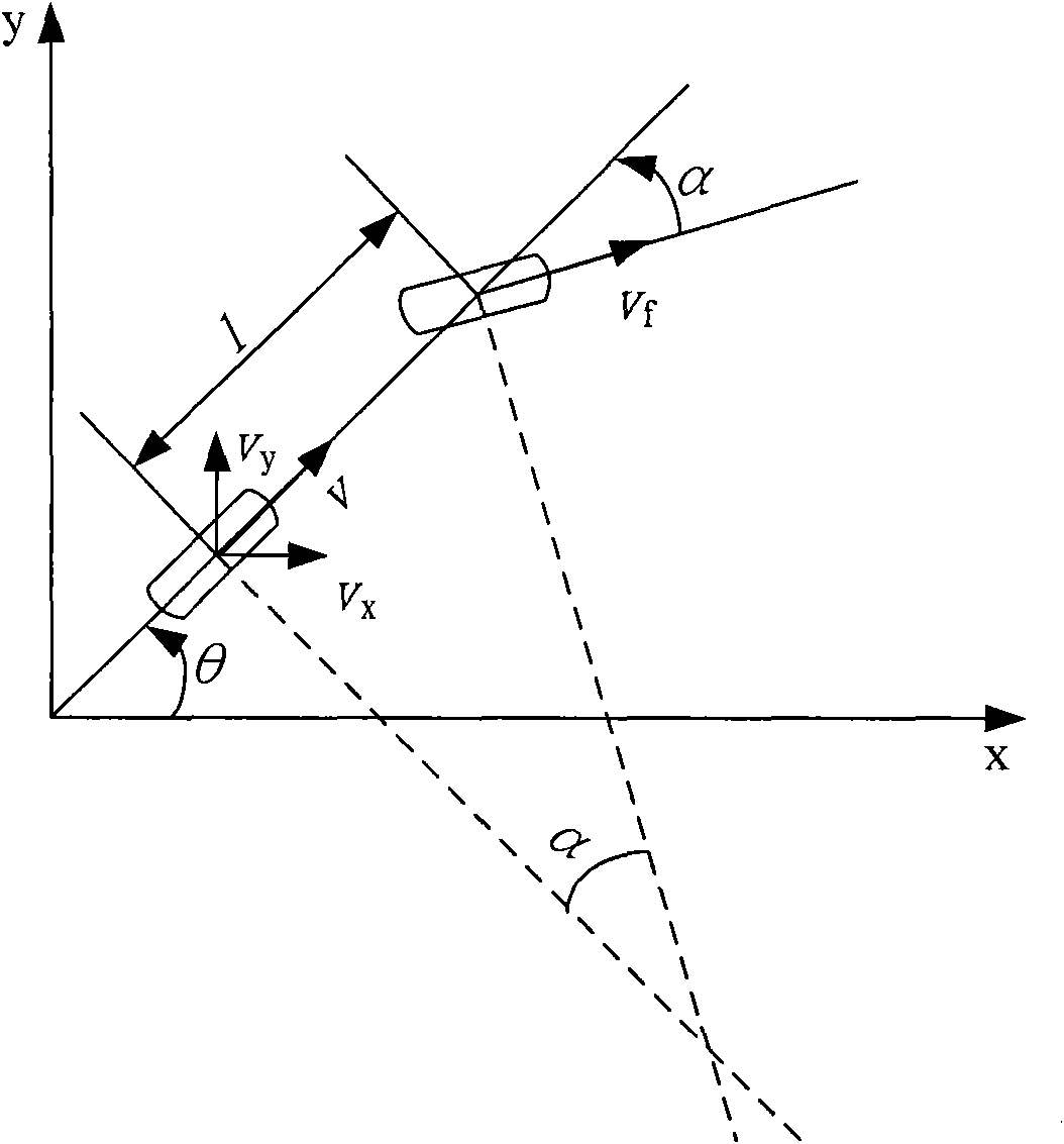 Navigation method and navigation device of agricultural machinery as well as agricultural machinery