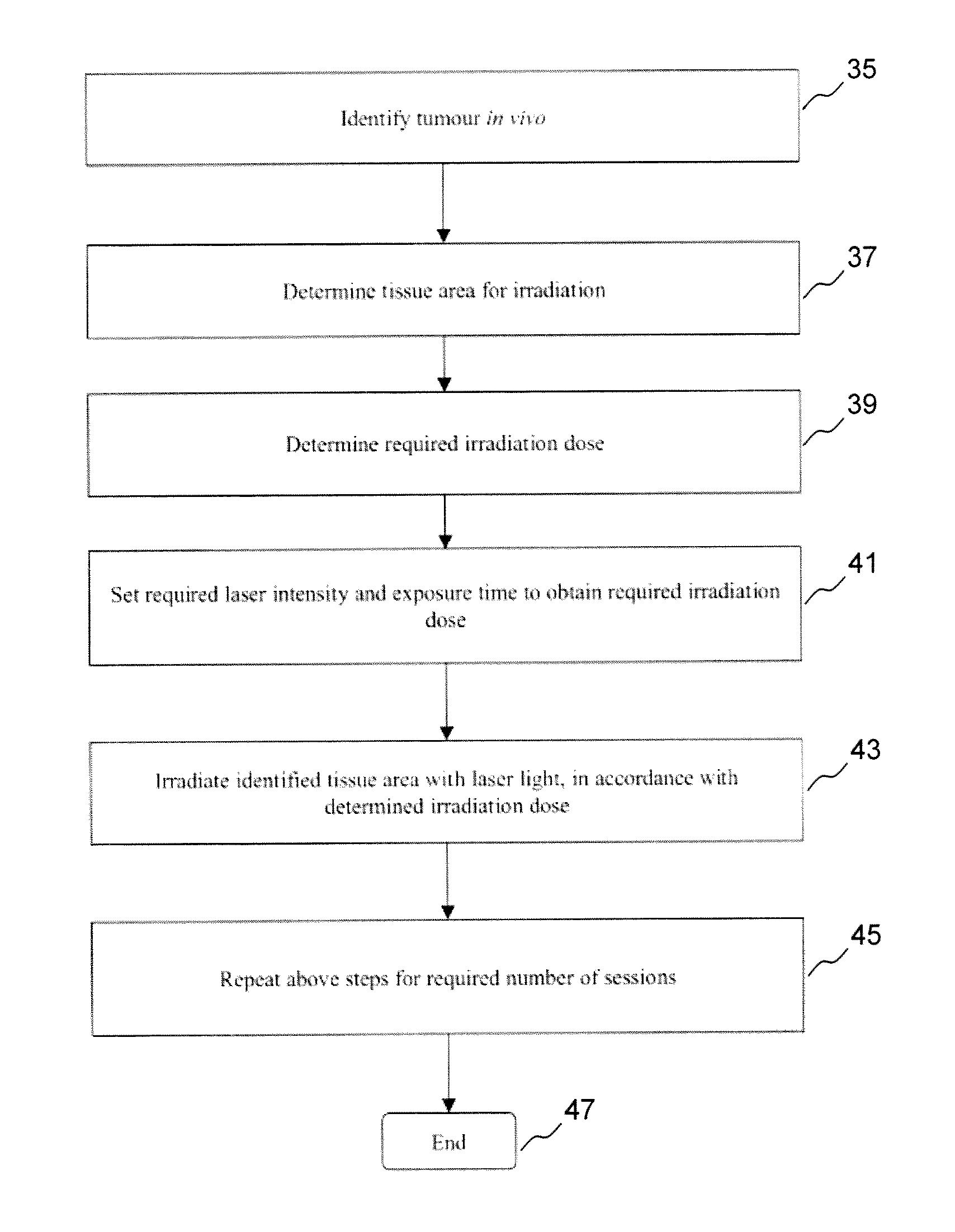 Quantum-dot laser diode