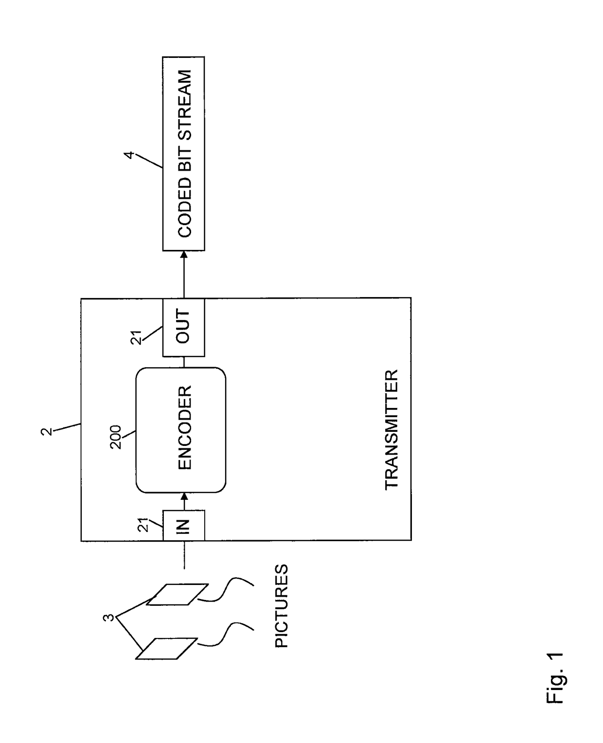 Reference picture list handling