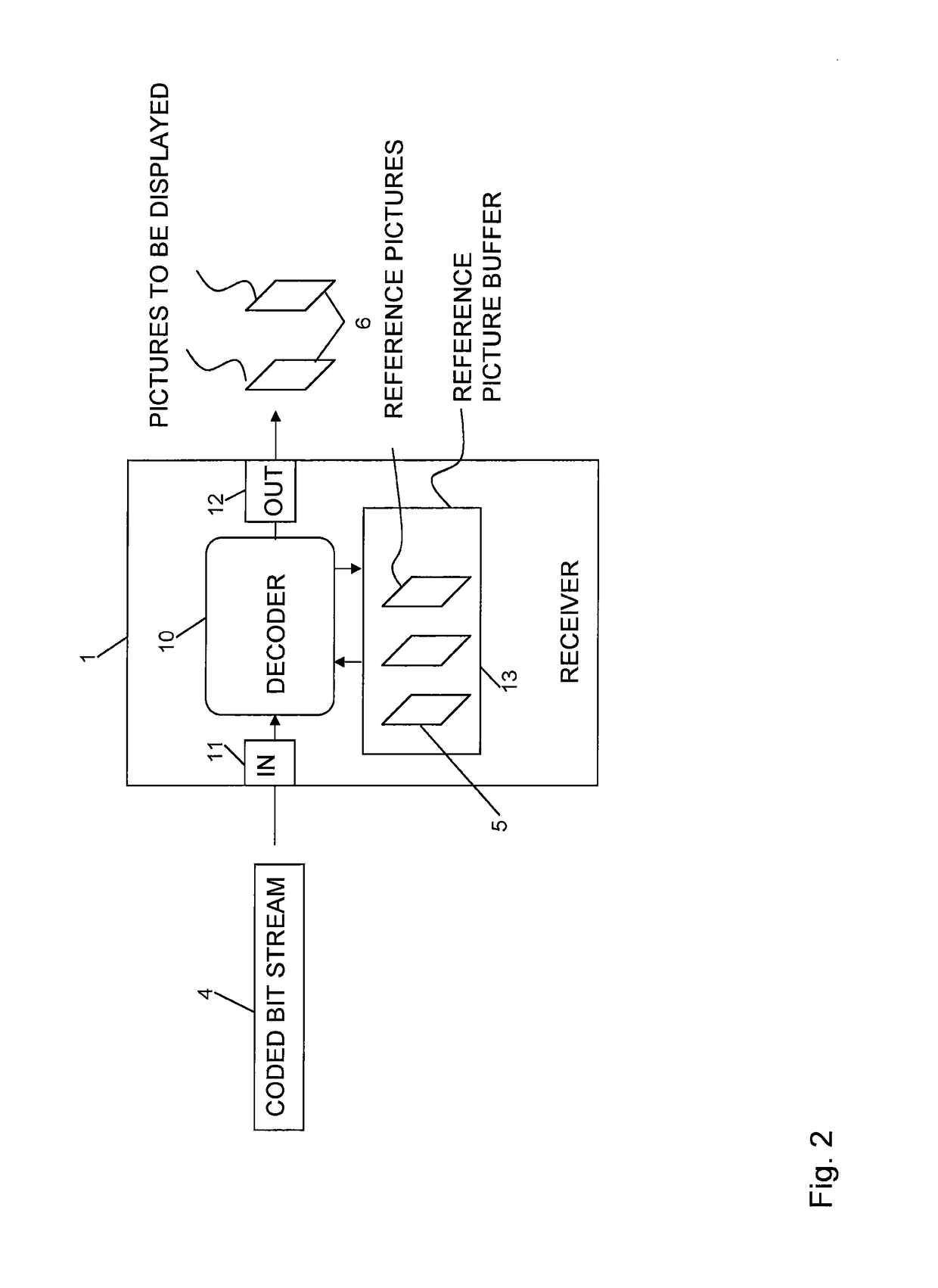 Reference picture list handling