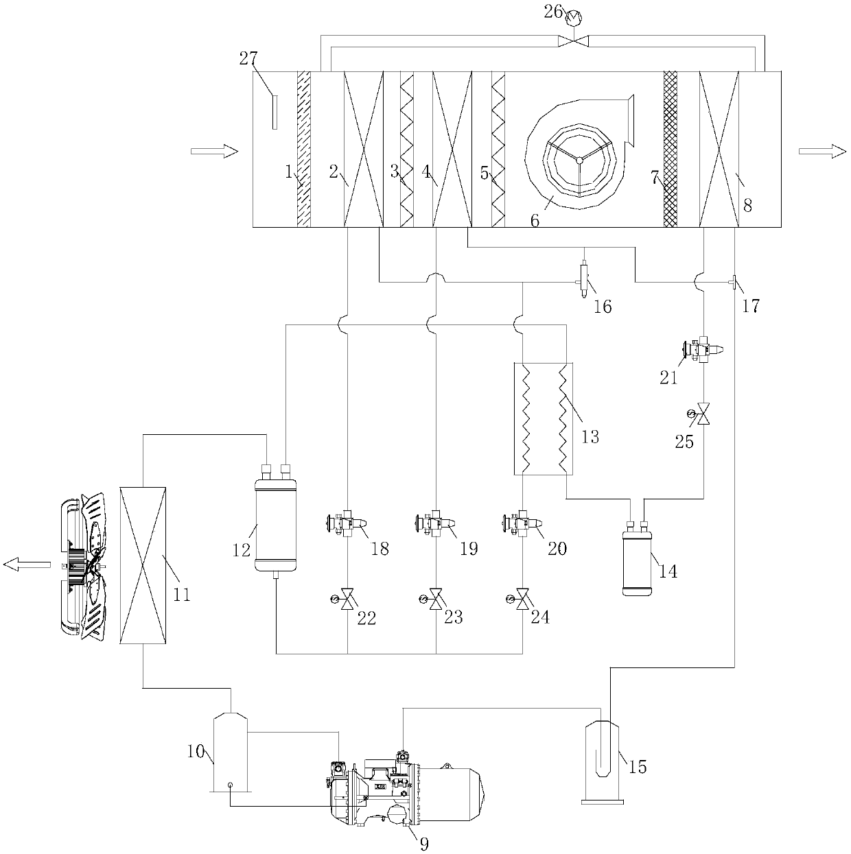 Cascade evaporative aircraft ground air conditioning unit