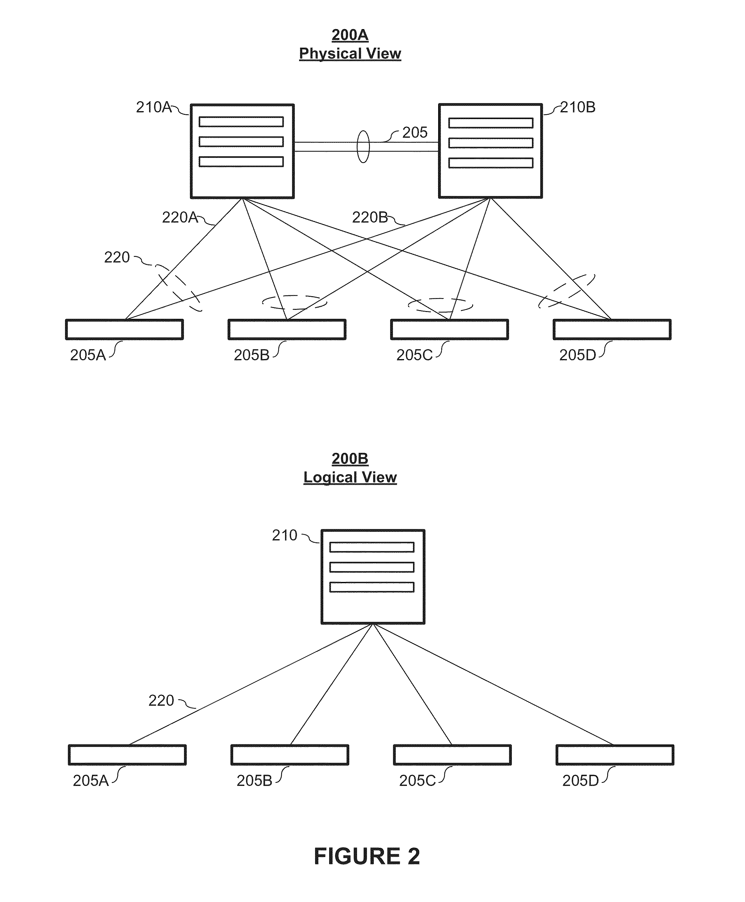 N-Node Virtual Link Trunking (VLT) Supporting Arbitrary Topologies