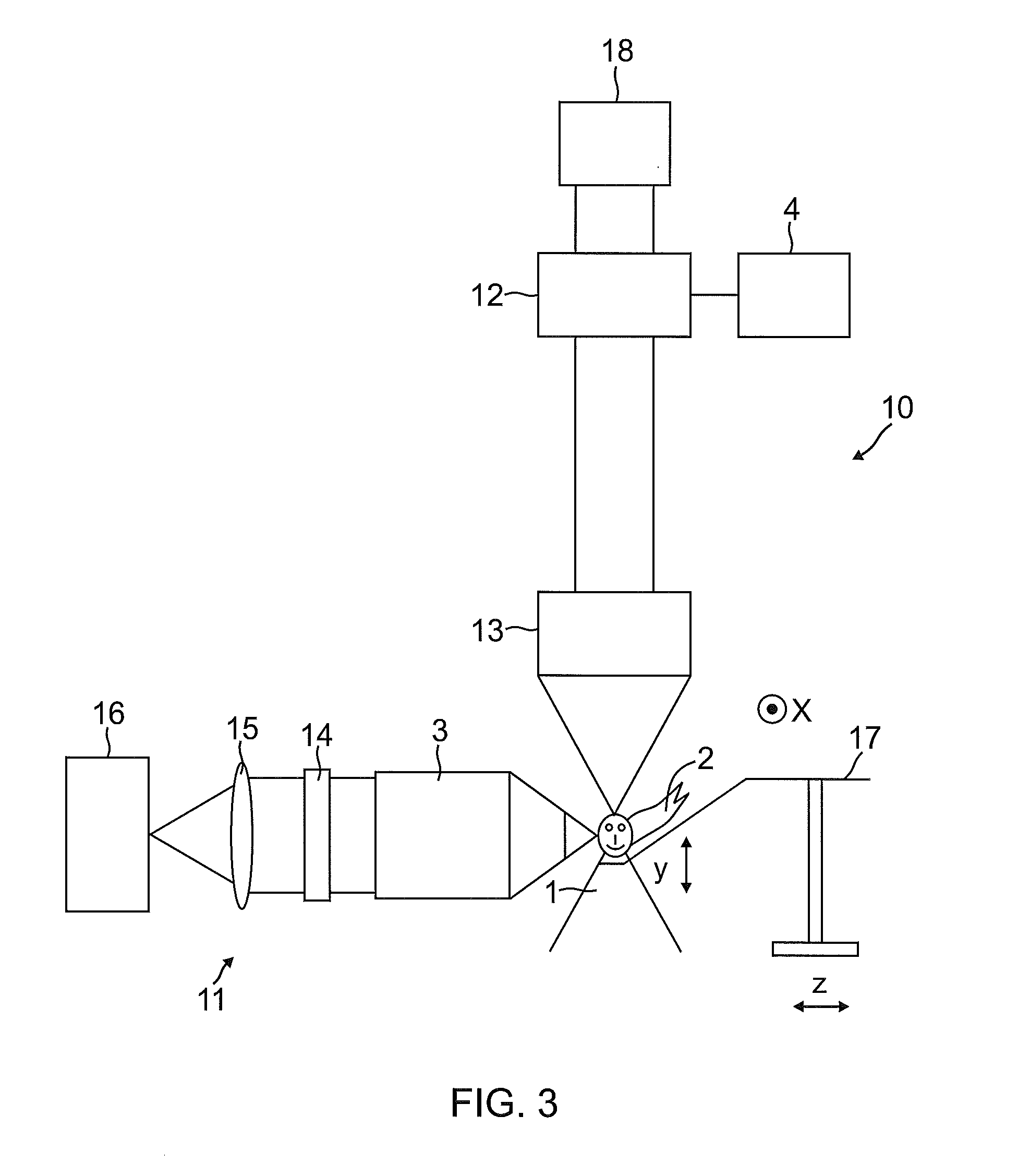 SPIM Microscope with a sequential light sheet