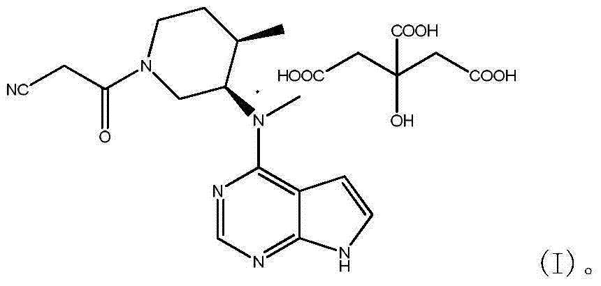 Preparation method of tofacitinib citrate